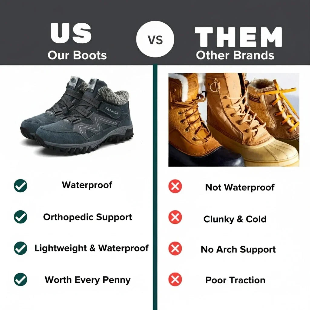 Jacqueline | Plush Lined Winter Snow Boots Women